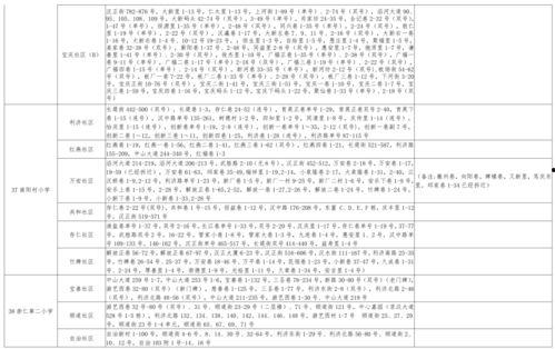 平江最新爆料新闻视频大全,视频大全揭秘热点事件