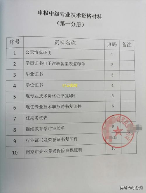 深圳高级职称评定条件及流程