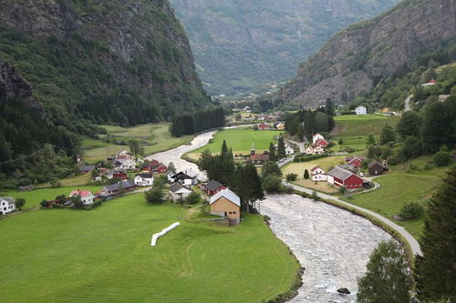 挪威自然资源，挪威的自然资源