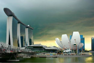 新加坡留学的优势
