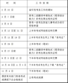 翻译专业资格(水平)考试时间