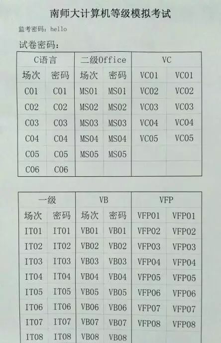 江苏省计算机等级考试一年有几次
