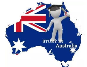 澳洲留学出国前准备